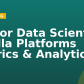 Senior Data Scientist – Salla Platforms Metrics & Analytics