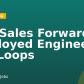 Pre-Sales Forward Deployed Engineer – IFS Loops